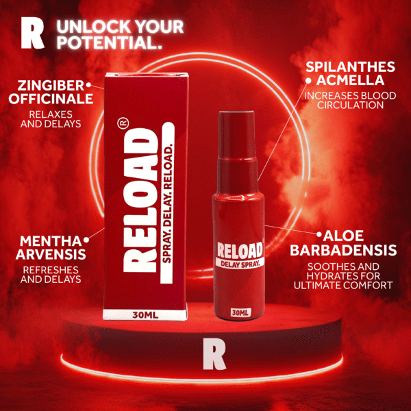 Reload Delay Spray Reload Delay Spray