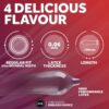 EXS Mixed Flavoured Condoms Pack of 48